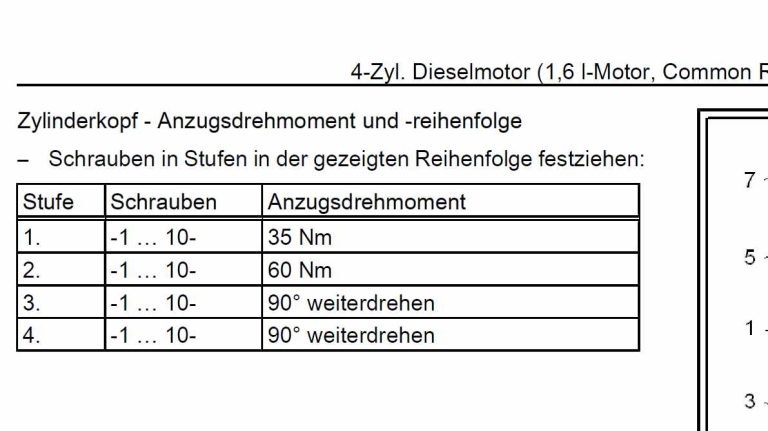 Bavaria Yachtbau GmbH SE40 GR / C42 GR